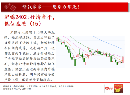 中天期货:沪铜中期呈现震荡 焦炭需求下降弱势运行