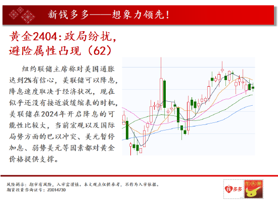 中天期货:沪铜中期呈现震荡 焦炭需求下降弱势运行