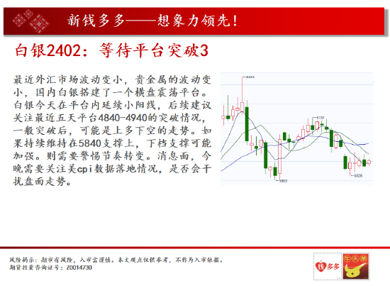 中天期货:沪铜中期呈现震荡 焦炭需求下降弱势运行