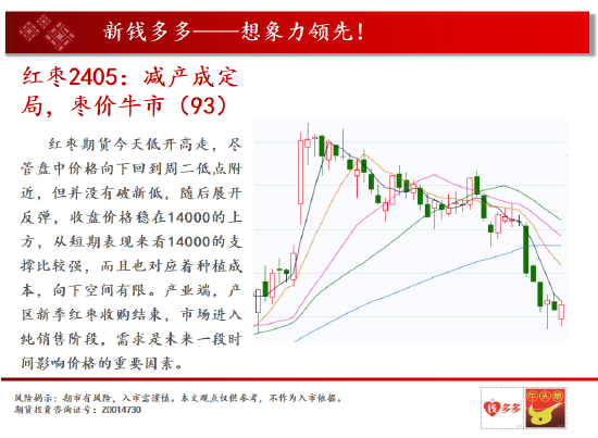 中天期货:沪铜中期呈现震荡 焦炭需求下降弱势运行
