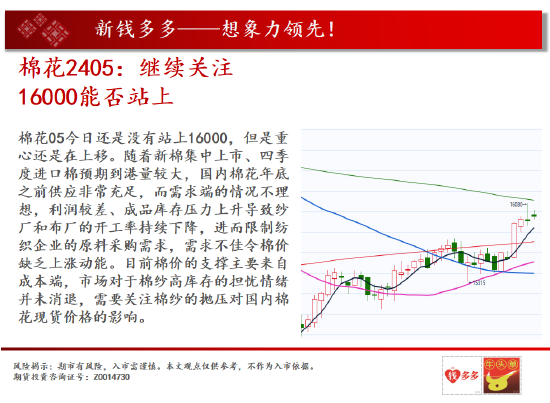 中天期货:螺纹重心上移玻璃小幅调整玻璃小幅调整中天期货:螺纹重心上移玻璃小幅调整,第13张