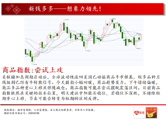 中天期货:螺纹重心上移 玻璃小幅调整_新浪财经_新浪网