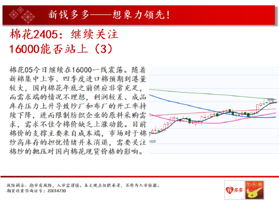 国内豆粕期货中天期货:豆粕恐继续走弱燃油原地起飞,第13张