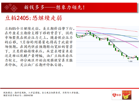 国内豆粕期货中天期货:豆粕恐继续走弱燃油原地起飞,第11张