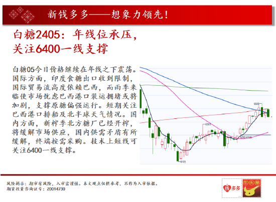 中天期货:螺纹大阴来袭 玻璃或又开始走弱了