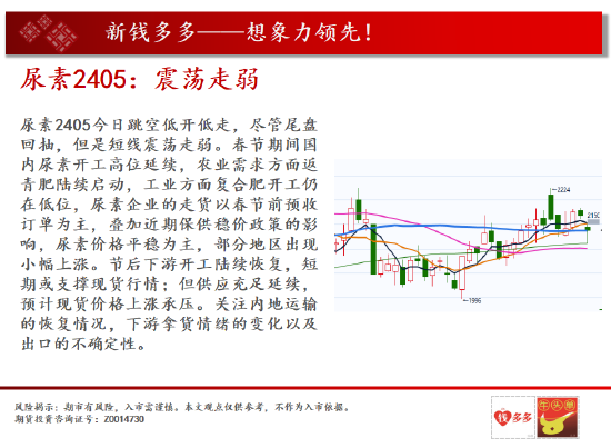 中天期货:商品指数震荡还没结束 螺纹震荡后回落