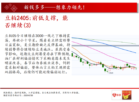 中天期货:商品指数震荡还没结束 螺纹震荡后回落