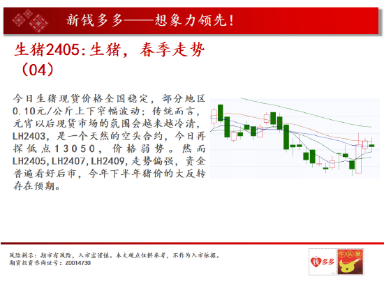 中天期货:商品指数震荡还没结束 螺纹震荡后回落