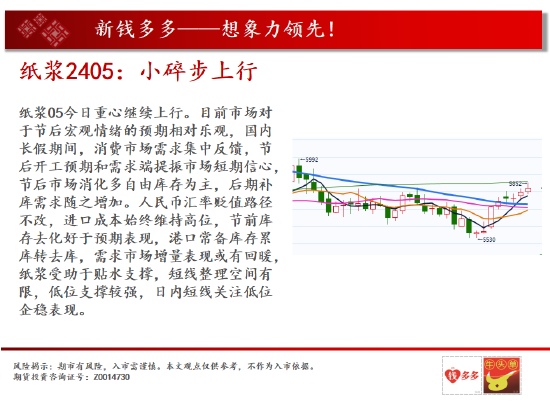 中天期货:商品指数震荡还没结束 螺纹震荡后回落