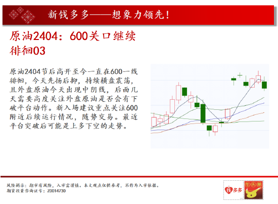 中天期货:商品指数震荡还没结束 螺纹震荡后回落