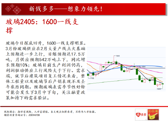 中天期货:商品指数站上均线重心继续上移 白银两连阳