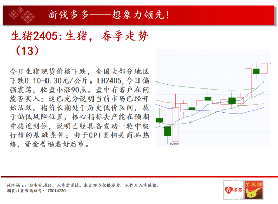 白银期货t+0中天期货:白银震荡偏强走橡胶大阳来袭,第7张