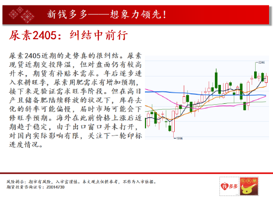 白银期货t+0中天期货:白银震荡偏强走橡胶大阳来袭,第10张