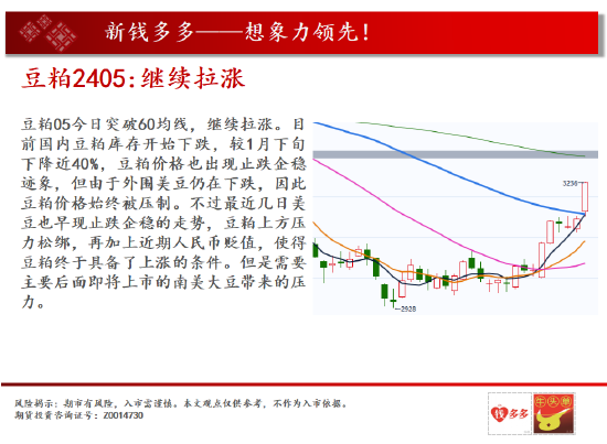 白银期货t+0中天期货:白银震荡偏强走橡胶大阳来袭,第11张