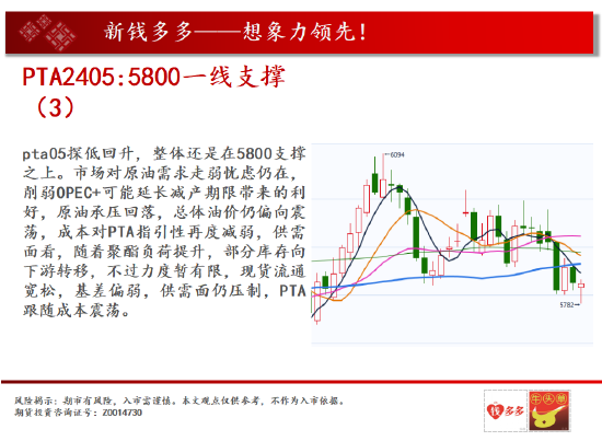 白银期货t+0中天期货:白银震荡偏强走橡胶大阳来袭,第17张