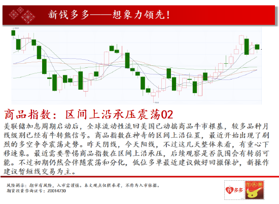 中天期货:白银上涨减速 原油持续平台震荡