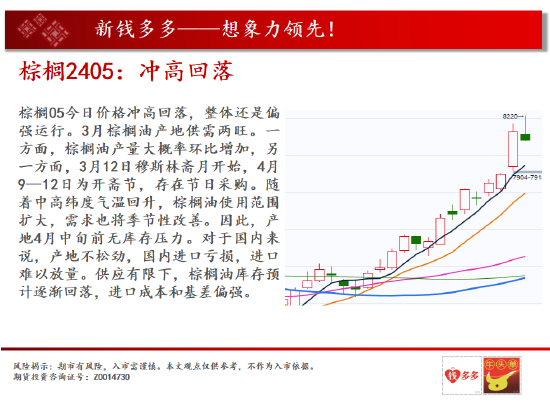 天然期货橡胶实时中天期货:橡胶强者无敌燃油继续上行,第13张