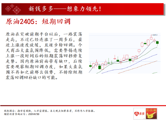 中天期货:商品指数大开大合高位双向反弹螺纹超跌反弹螺纹超跌反弹中天期货:商品指数大开大合高位双向反弹螺纹超跌反弹,第4张