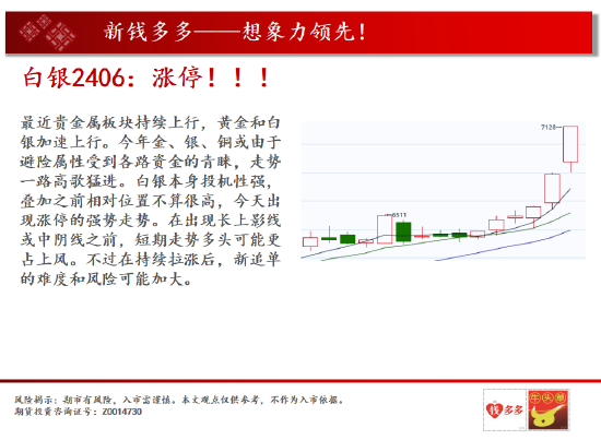 中天期货:燃油继续新高 橡胶多头又活过来