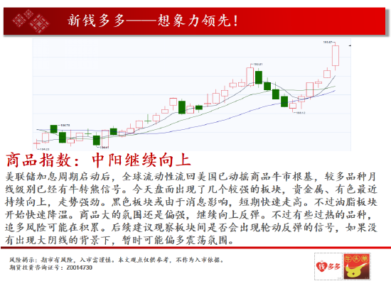 中天期货:燃油继续新高 橡胶多头又活过来