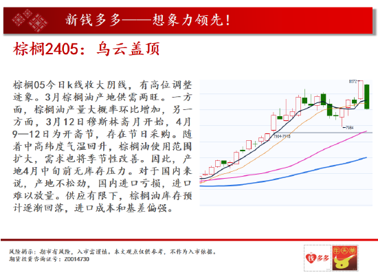 中天期货:燃油继续新高 橡胶多头又活过来