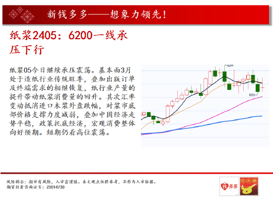 中天期货:燃油继续新高 橡胶多头又活过来