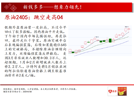 中天期货:燃油继续新高 橡胶多头又活过来