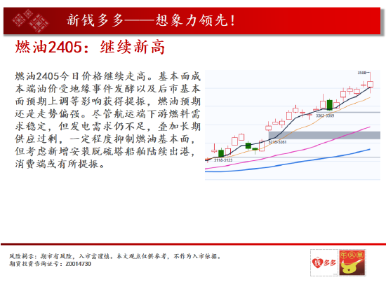 中天期货:燃油继续新高 橡胶多头又活过来