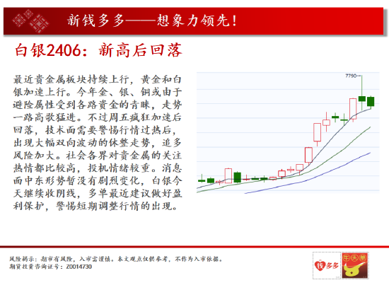 中天期货:原油开始横盘 螺纹反弹减速