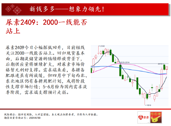 中天期货:原油开始横盘 螺纹反弹减速