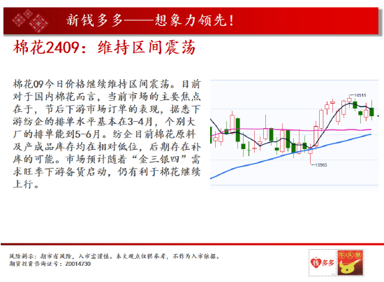 中天期货:原油开始横盘 螺纹反弹减速