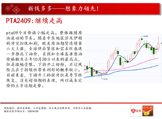 中天期货:原油开始横盘 螺纹反弹减速