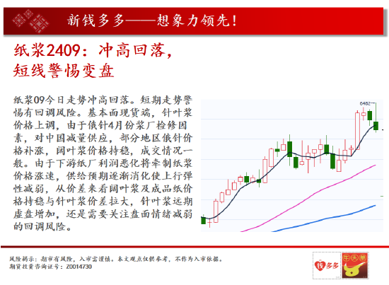 中天期货:原油开始横盘 螺纹反弹减速