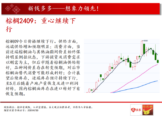 中天期货:原油开始横盘 螺纹反弹减速