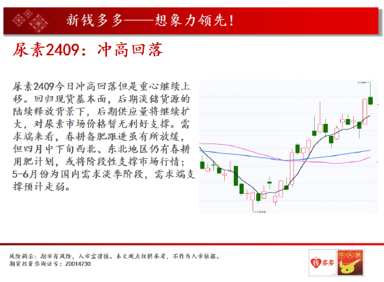 中天期货:玻璃站上1600 豆粕多头维持强势