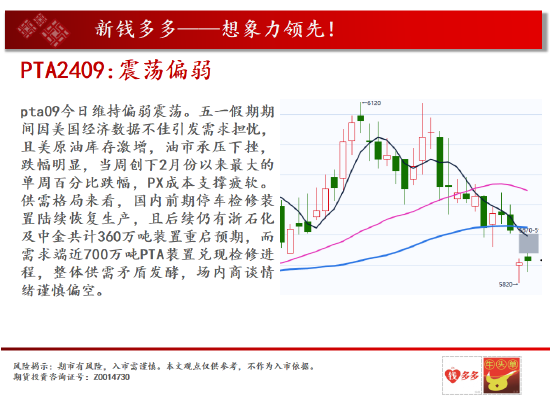 中天期货:玻璃站上1600 豆粕多头维持强势