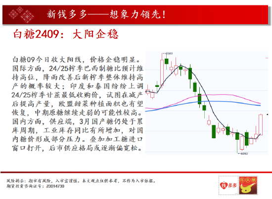 中天期货:玻璃站上1600 豆粕多头维持强势