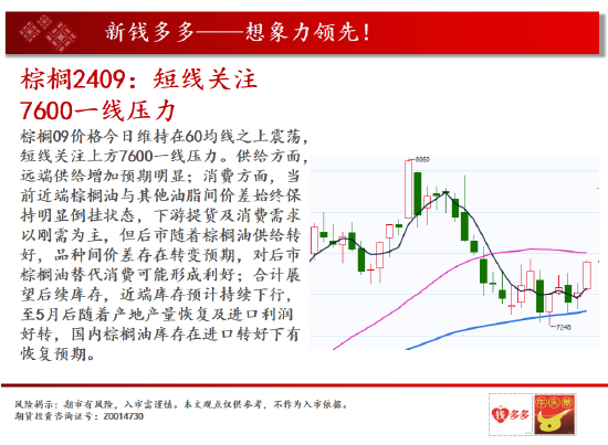 中天期货:玻璃站上1600 豆粕多头维持强势