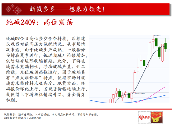 中天期货:玻璃站上1600 豆粕多头维持强势