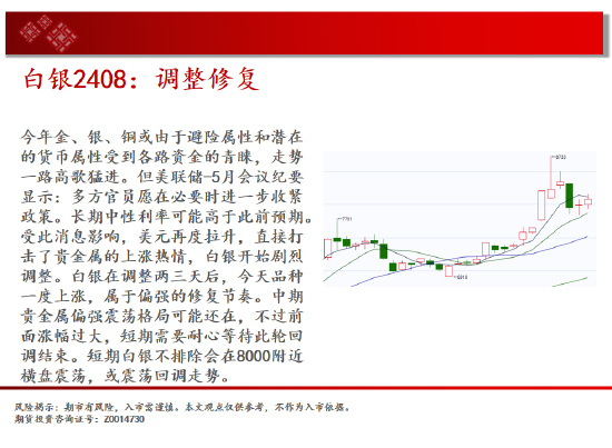 今日生猪期货走势图 2eff-f5716c54d6fd32499ea9f055580ed3eb.png