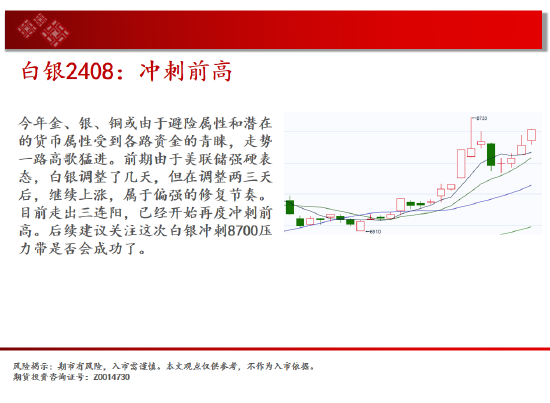 生猪期货t+0中天期货:生猪春季走势橡胶多头维持主导,第5张