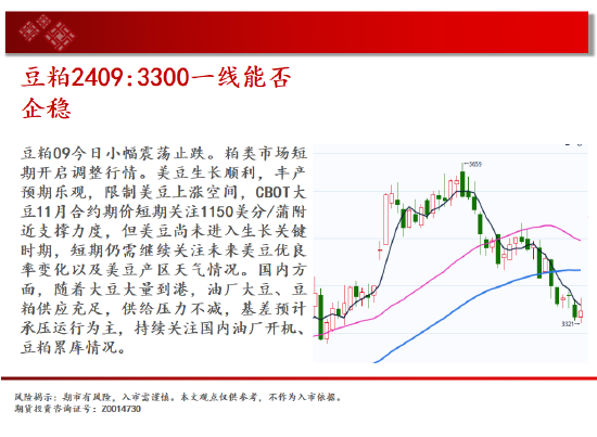中天期货:纯碱继续下行 棉花低位震荡  第12张