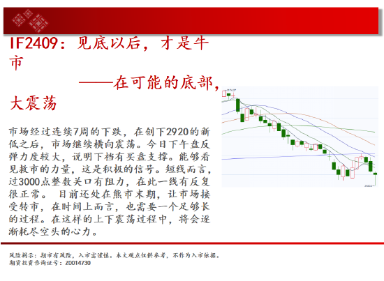 中天期货:棉花底部震荡 纸浆继续下跌