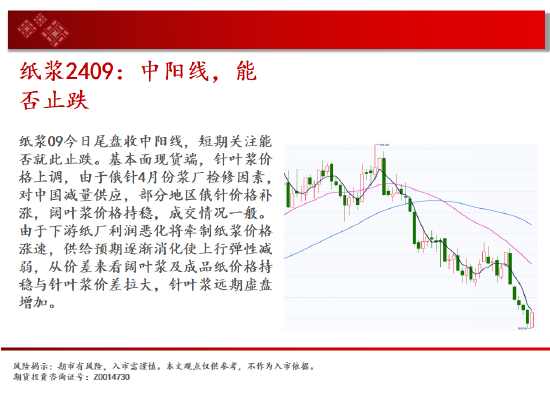 今日生猪期货的走势图 487b-90e66731204c9f9d5c907b468b4b468d.png