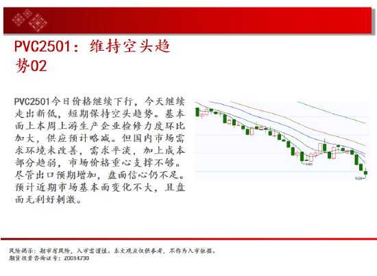 中天期货:豆粕冲高回落 橡胶短线继续下行