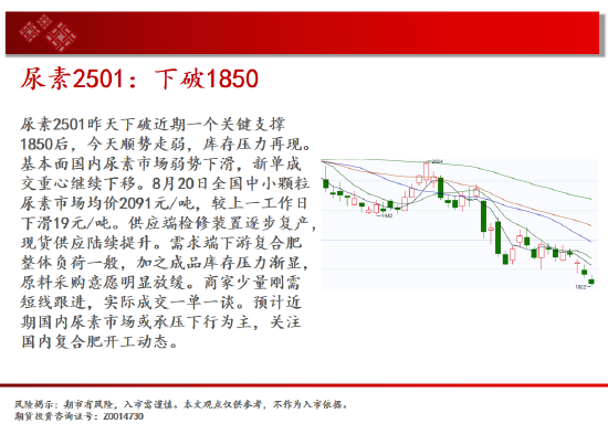 中天期货:豆粕冲高回落 橡胶短线继续下行