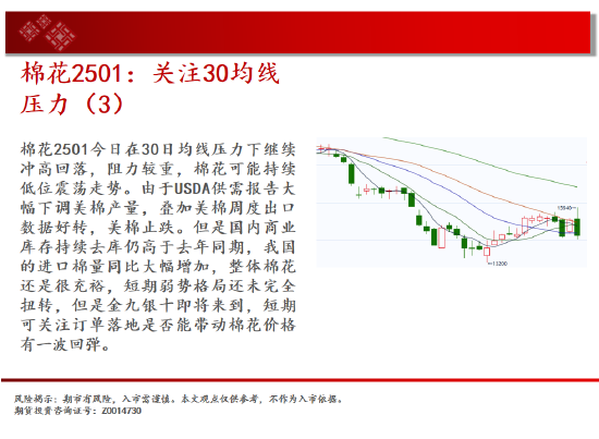 中天期货:豆粕冲高回落 橡胶短线继续下行