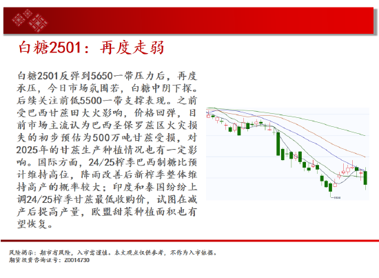 中天期货:豆粕冲高回落 橡胶短线继续下行