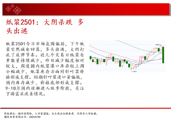 中天期货:豆粕冲高回落 橡胶短线继续下行
