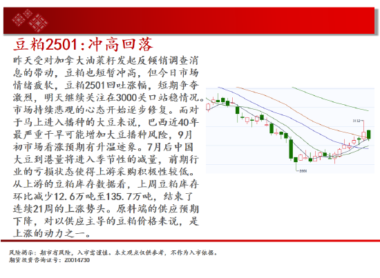 中天期货:豆粕冲高回落 橡胶短线继续下行